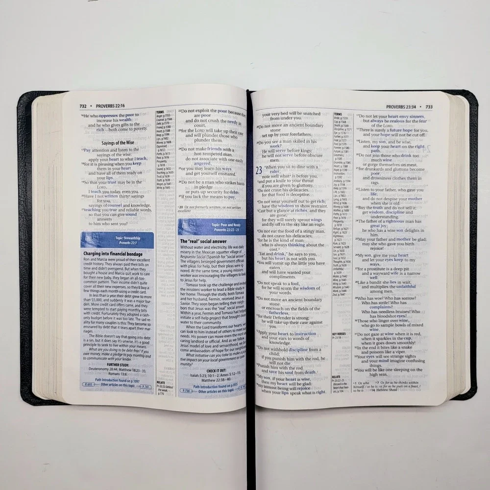 Holy Bible NIV Bonded Leather Navy Blue Zondervan Turning Point Study Bible‎